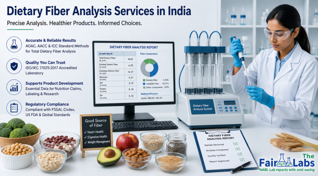 dietary fiber analysis services in india