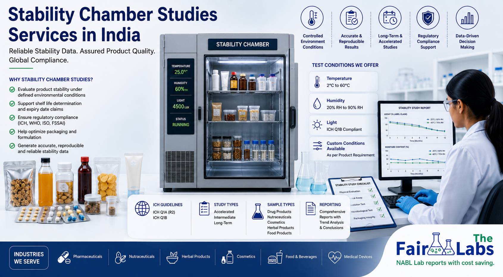 stability chamber studies services in india
